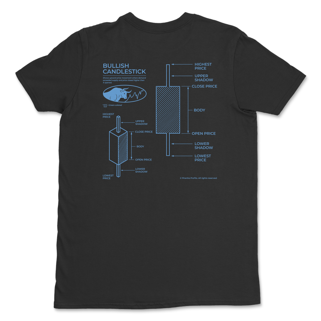 Anatomy of a Bullish Candlestick T-Shirt