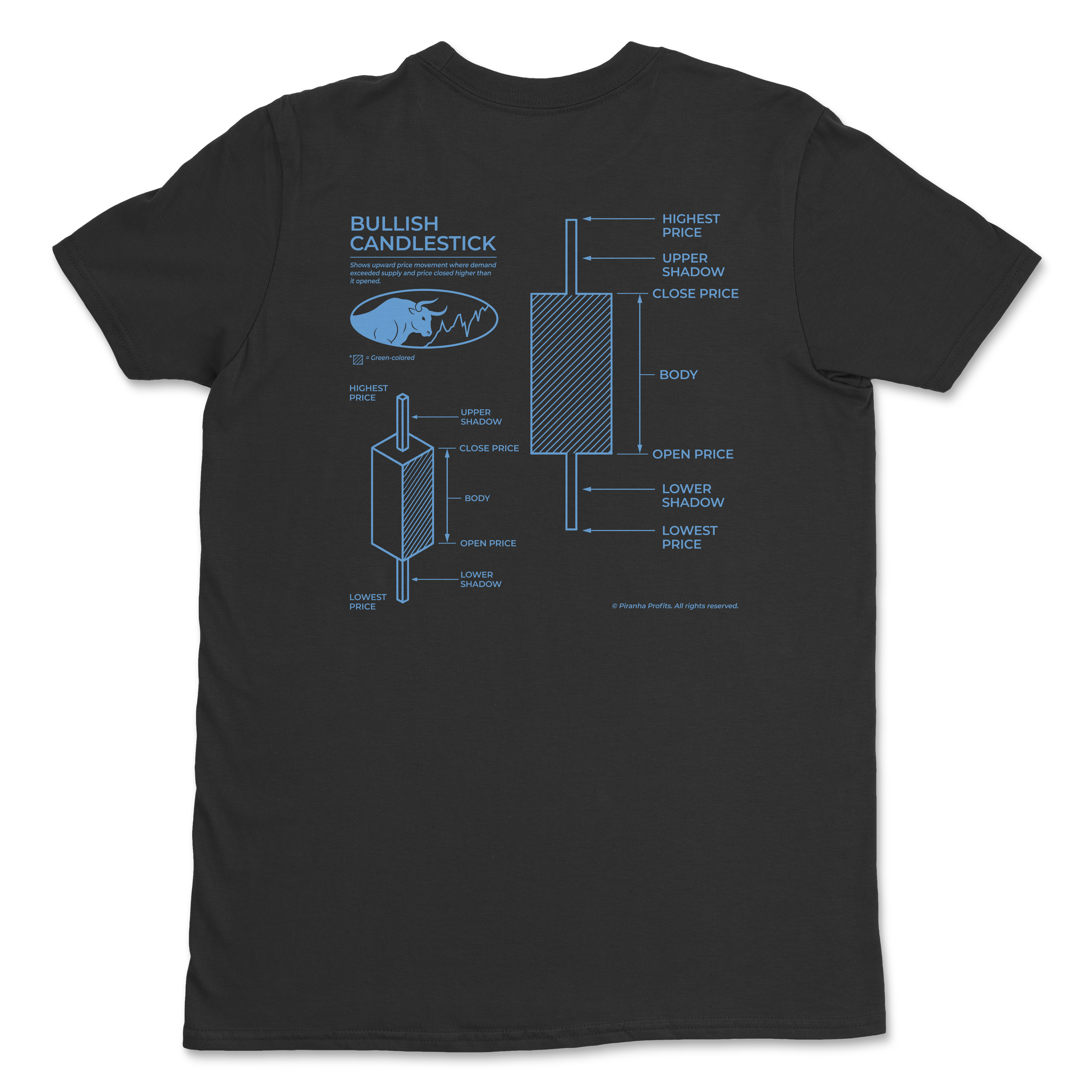 Anatomy of a Bullish Candlestick T-Shirt